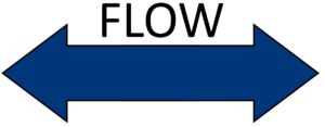 Icon bi-directional flow
