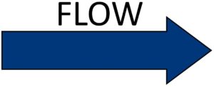 Icon single flow 