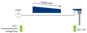 Schematic Voltage drop