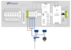 VPVision Modbus direct wiring schematic