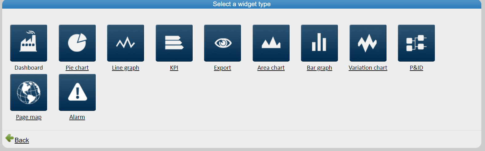 VPVision type of widget overview page